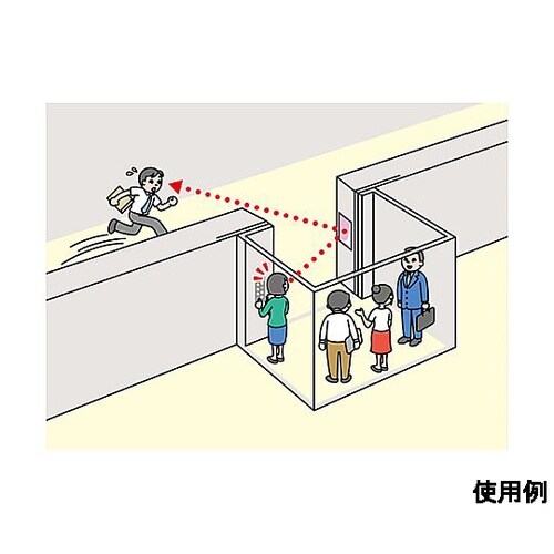 145x205mm フラット型凸面機能ミ