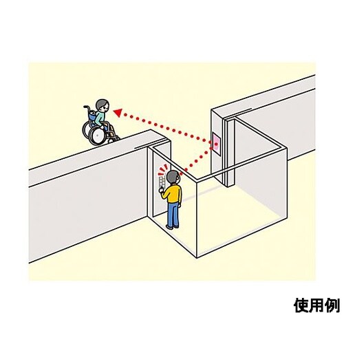 145x205mm フラット型凸面機能ミ