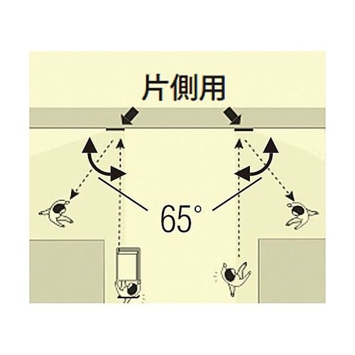 230x330mm 通路用ミラー(片側用