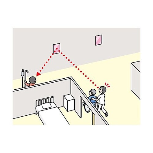 230x330mm 通路用ミラー(片側用