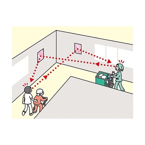 230x330mm 通路用ミラー(片側用