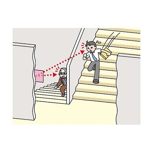 220x165mm 通路用ミラー(左右用