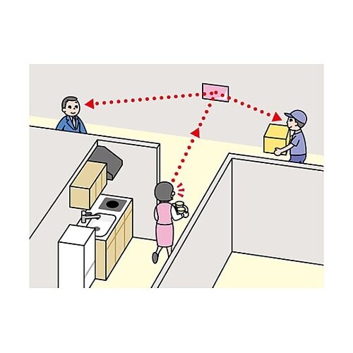 220x165mm 通路用ミラー(左右用