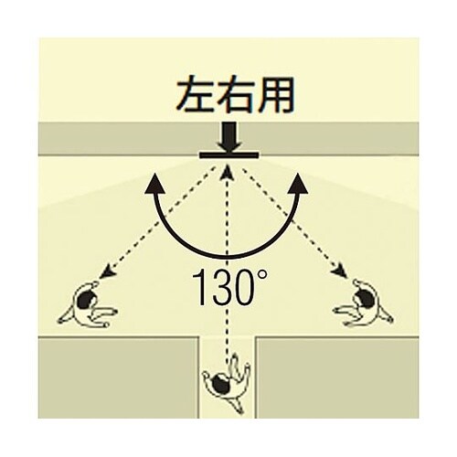 220x165mm 通路用ミラー(左右用