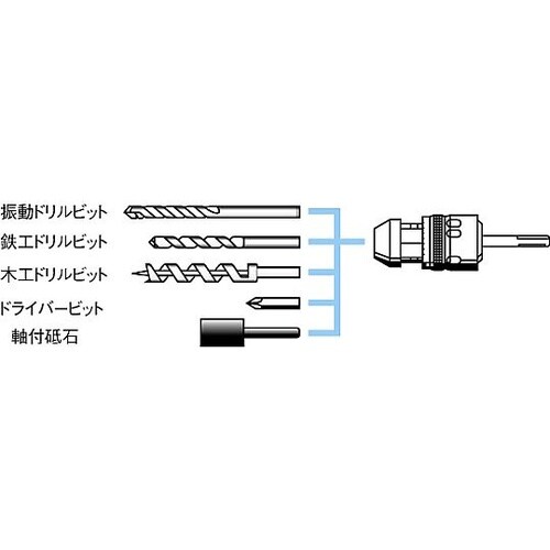 13mm ドリルチャック(SDSプラス)