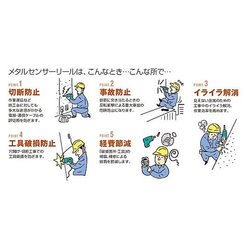 AC125V/15A/30m メタルセン