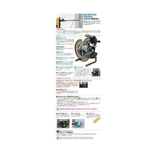 AC125V/15A/30m メタルセン