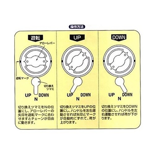 1.6tonx1.5m レバーホイスト
