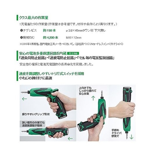 DC7.2V インパクトドライバー(充電