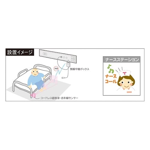 超音波・赤外線コール HUI−R ケアコ