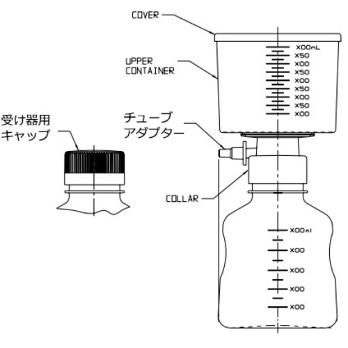 AS 組織培養フィルタユニット567−0010