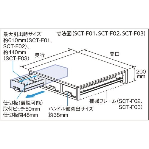 DENSAN バンキャビネット(3列引き出し)