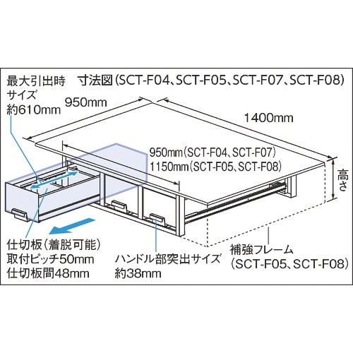DENSAN バンキャビネット(3列引き出し)