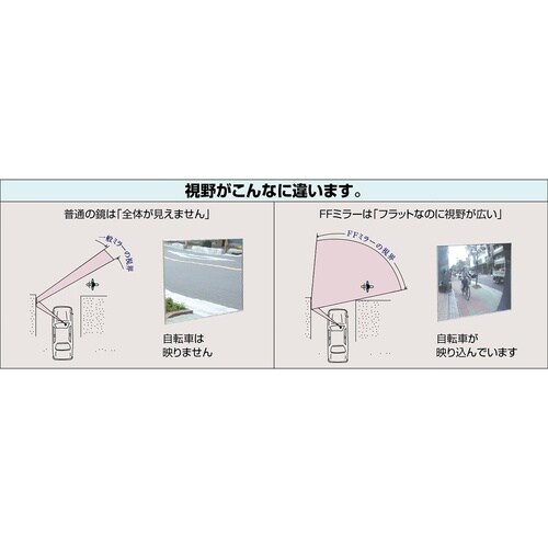 緑十字 FFミラー(広視覚平面ミラー) FF−33