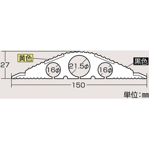 緑十字 ケーブルプロテクター 3系統 プロテクター