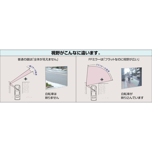 緑十字 FFミラー(広視覚平面ミラー) FF−16