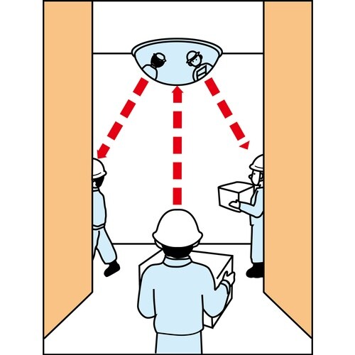 緑十字 ハーフドーム型ミラー(T字路安全確認用)