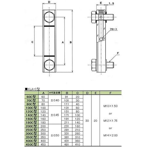 協和 アクリル製オイルゲージ KLA−A型/KLA
