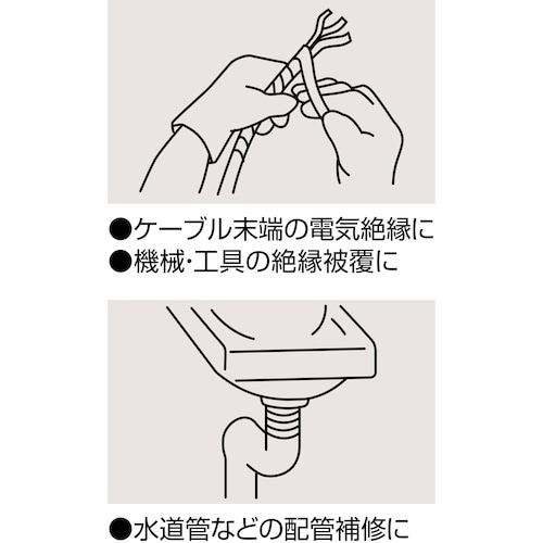 緑十字 自己融着テープ(絶縁被覆・配管補修用) Y