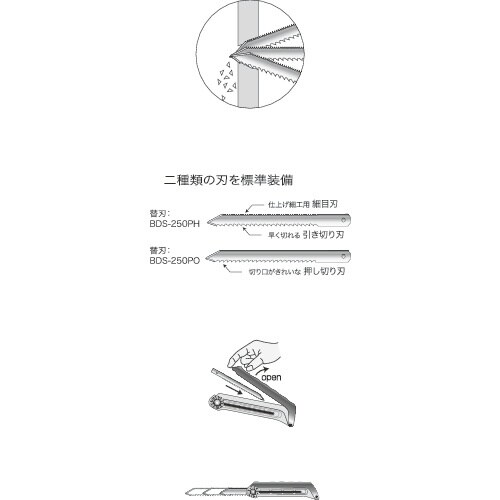 DENSAN ボードカッター専用押切り刃