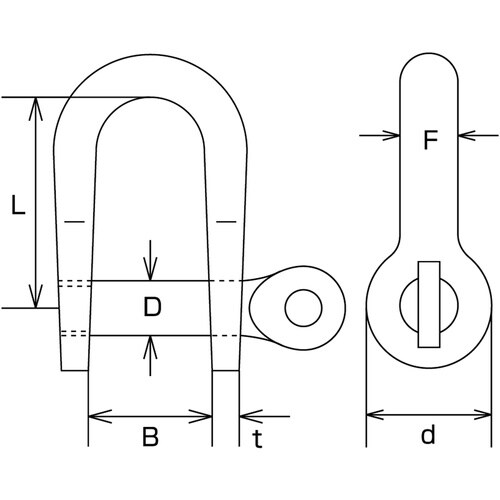 水本 ステンレス 半丸シャックル 長さ21mm 内
