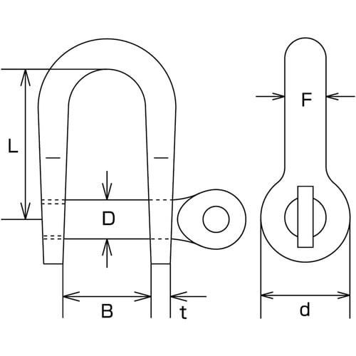 水本 ステンレス 半丸シャックル 長さ25mm 内