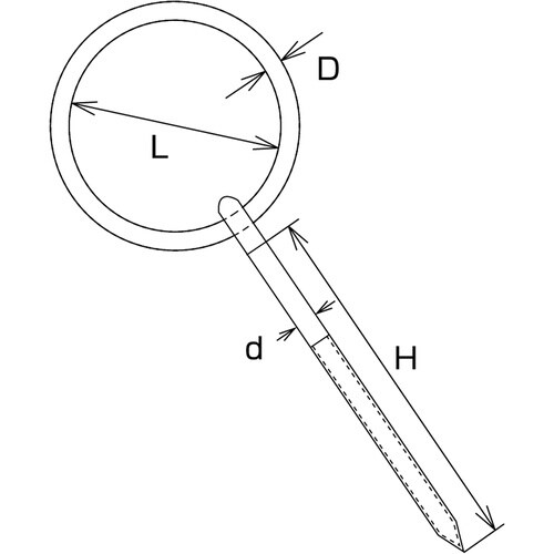 水本 アイボルト ステンレス 丸カンスクリュー 線