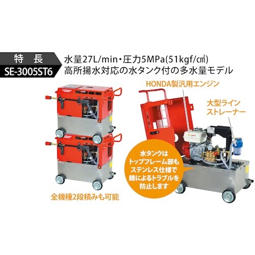 スーパー工業 エンジン式高圧洗浄機 SE−3005