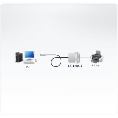 ATEN USB to パラレル変換器