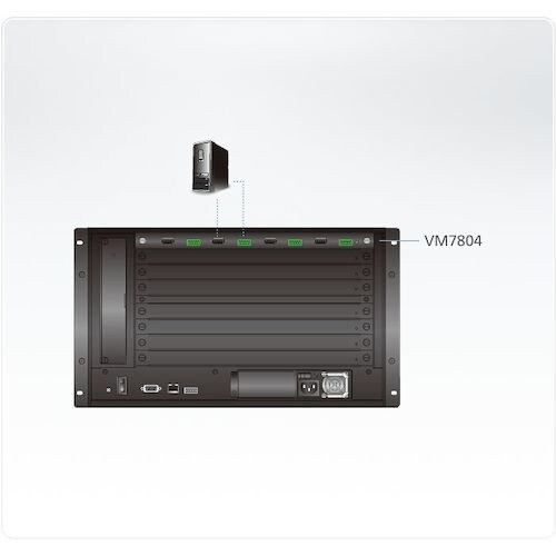 ATEN HDMI入力ボード VM1600用4ポー