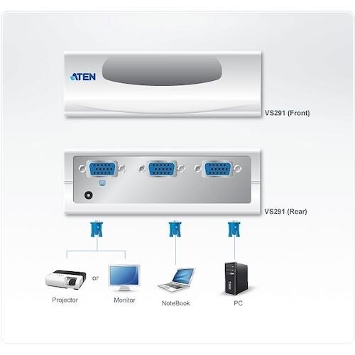 ATEN ビデオ切替器 VGA / 2入力 / 1
