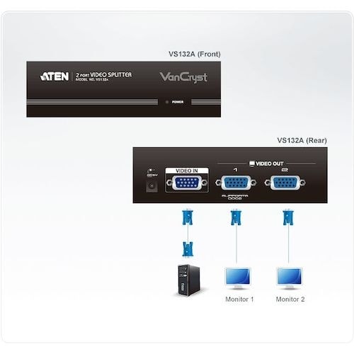 ATEN ビデオ分配器 VGA / 1入力 / 2