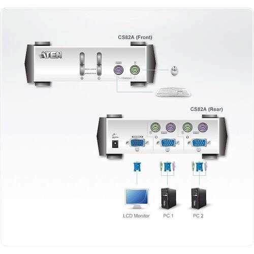 ATEN KVMスイッチ 2ポート/PS/2 /V