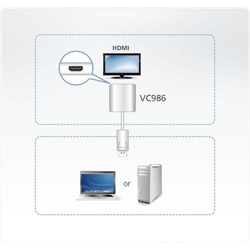 ATEN ビデオ変換器 DisplayPort t