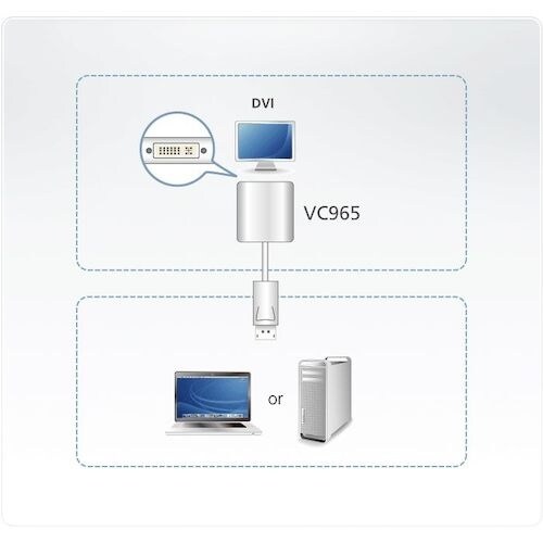ATEN ビデオ変換器 DisplayPort t