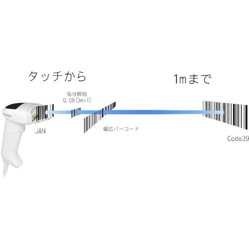 OPTICON 1次元レーザーバーコードスキャナガ