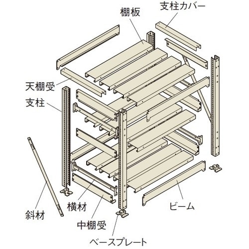 IRIS 重量ラック1 セット W900*D900