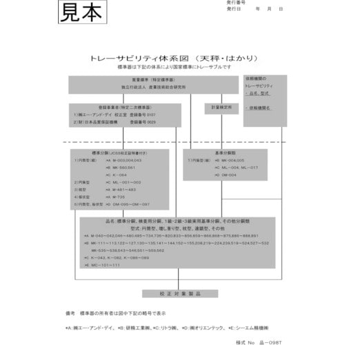 A&D 校正用分銅内蔵分析用天びん HR250AZ