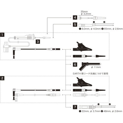 HIOKI アナログ絶縁抵抗計(接地抵抗計付き)