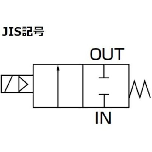 CKD 蒸気用パイロットキック式2ポート電磁弁