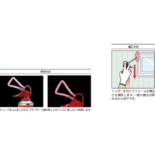サンコー テクノ フィキシングフォーム プロカート