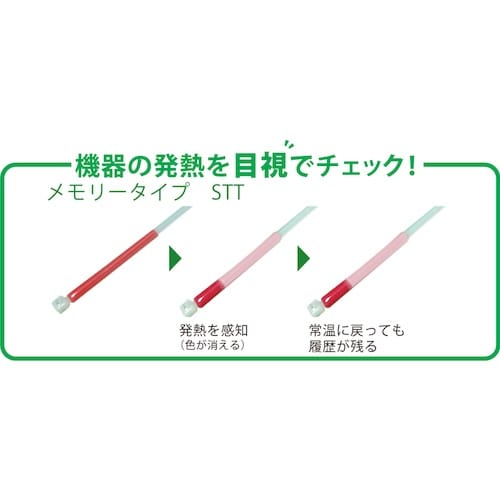 JAPPY 後付サーモタイ メモリータイプ 適応電