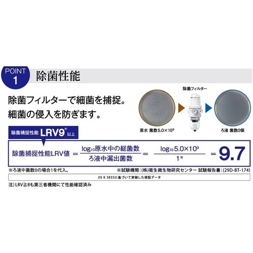 前田シェル エアフィルター 3in1マルチ・ドライ