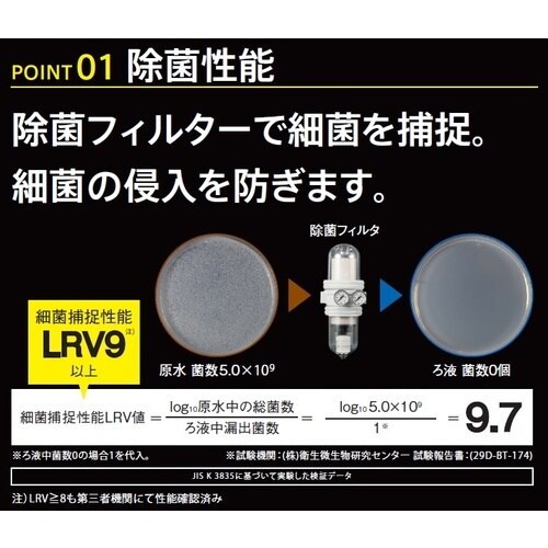 前田シェル エアフィルター 3in1マルチ・ドライ