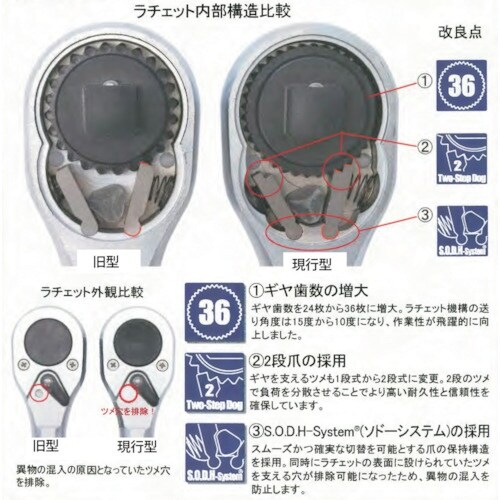 Ko−ken 19mm差込 6749シリーズラチェ