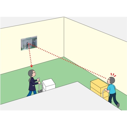 Komy FFミラー通路<片側用> 700×500
