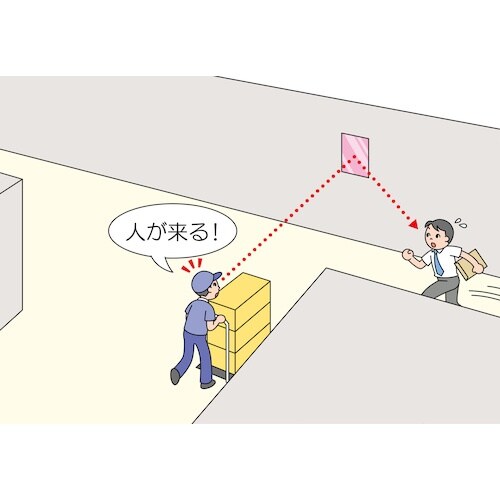 Komy FFミラー通路<片側用> 700×500