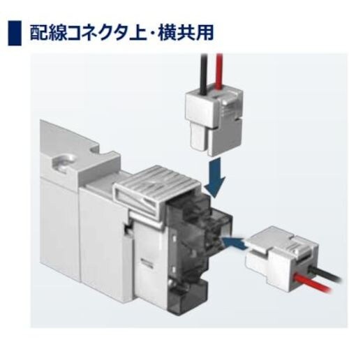 CKD パイロット式5ポート弁 ダイレクト配管