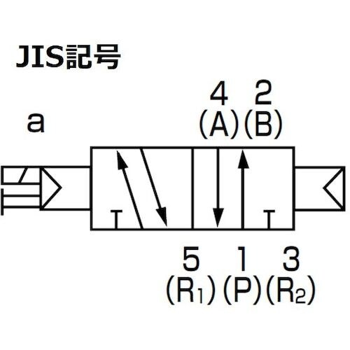 CKD パイロット式5ポート弁 ダイレクト配管