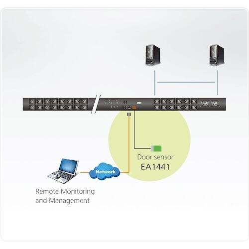 ATEN 近接式ドアセンサー